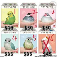 Bandai食玩 掌上鳥Vol.10 (全套)：圖片 3
